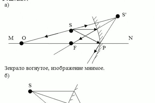 Кракен упал